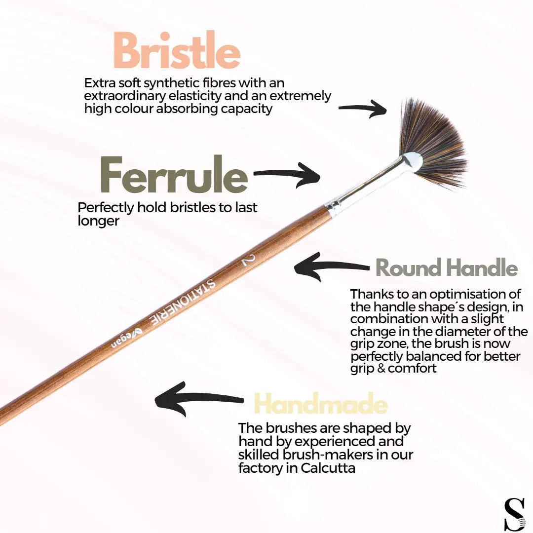 Stationerie Vegan Fan Brush Set Of 5 Stationerie